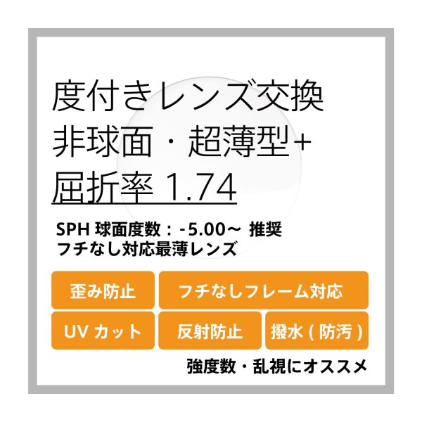 度付きレンズ交換 非球面・超薄型+ 屈折率1.74