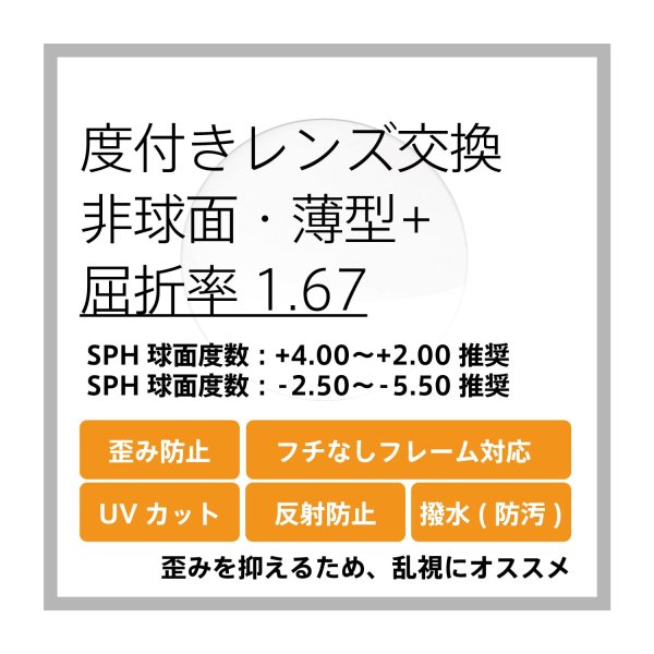 度付きレンズ交換 非球面・薄型+ 屈折率1.67