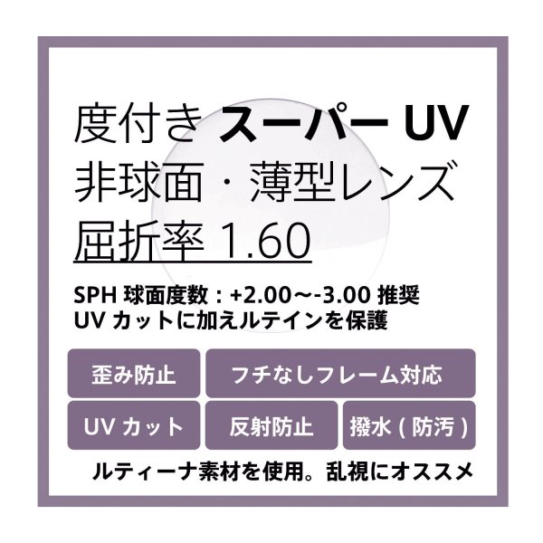 度付きスーパーUVカットクリアレンズ交換 非球面 薄型 屈折率1.60