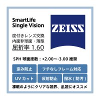 ZEISS 度付き単焦点 特注レンズ 薄型 屈折率：1.60