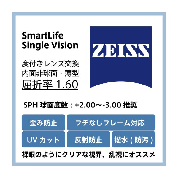 zeiss 眼鏡用内面非球面レンズ 1.60