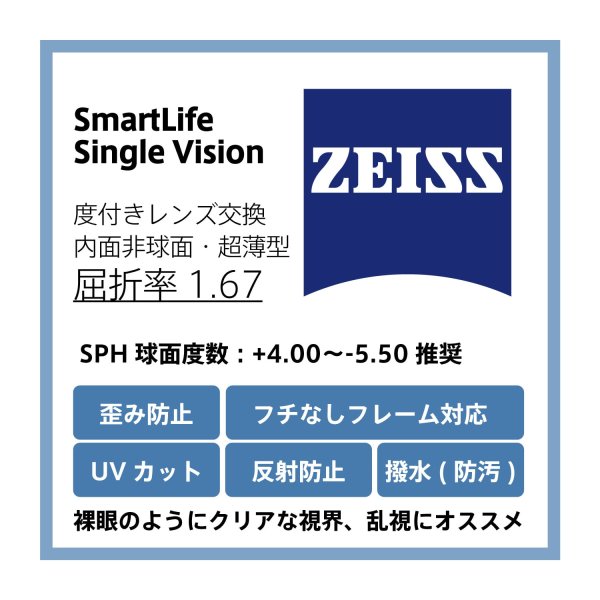zeiss 眼鏡用内面非球面 超薄型レンズ 1.60