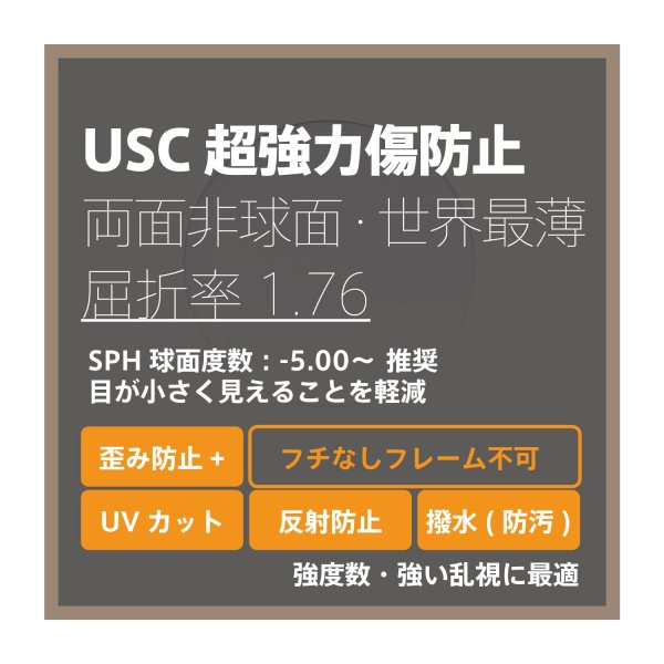 USC 超強力傷防止コート 度付きレンズ交換 両面非球面・世界最薄 屈折率1.76