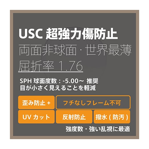 USC 超強力傷防止コート 度付き世界最薄レンズ・両面球面 1.76