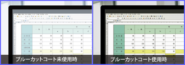 PCレンズでモニタを見たときの比較