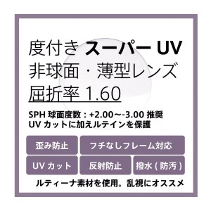 画像: 東海光学 度付きスーパーUVカットクリア(ルティーナ素材)レンズ 非球面