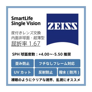 画像: ZEISS 度付き単焦点 特注レンズ 超薄型 屈折率：1.67