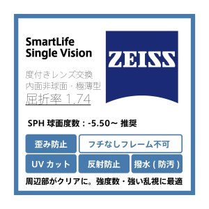 画像: ZEISS 度付き単焦点 特注レンズ 極薄型 屈折率：1.74