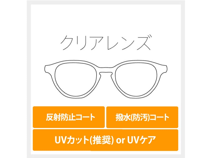 プロダクト　ダテメガネ　伊達メガネ　度なし　UVカット