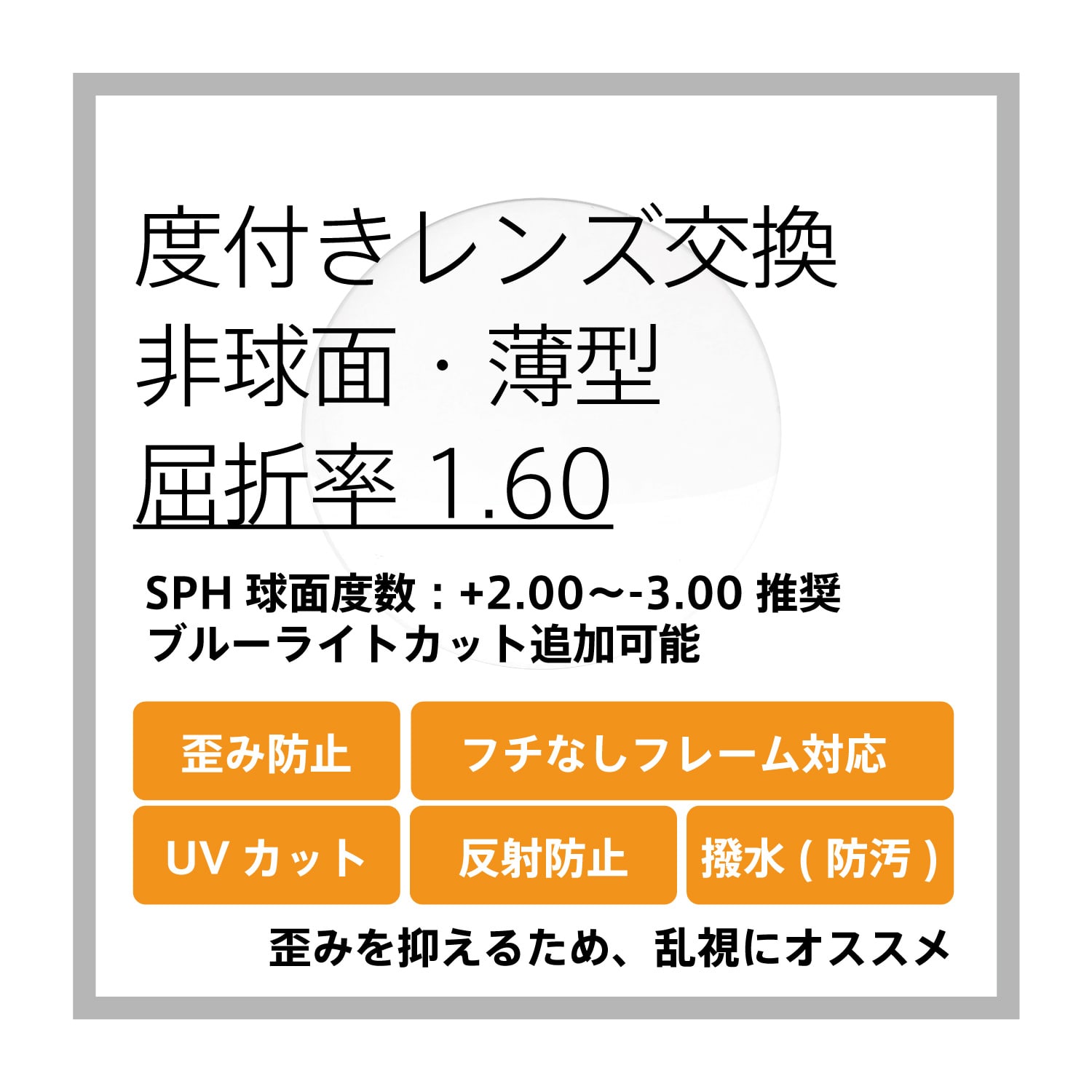 度付きレンズ交換 非球面・薄型 屈折率1.60