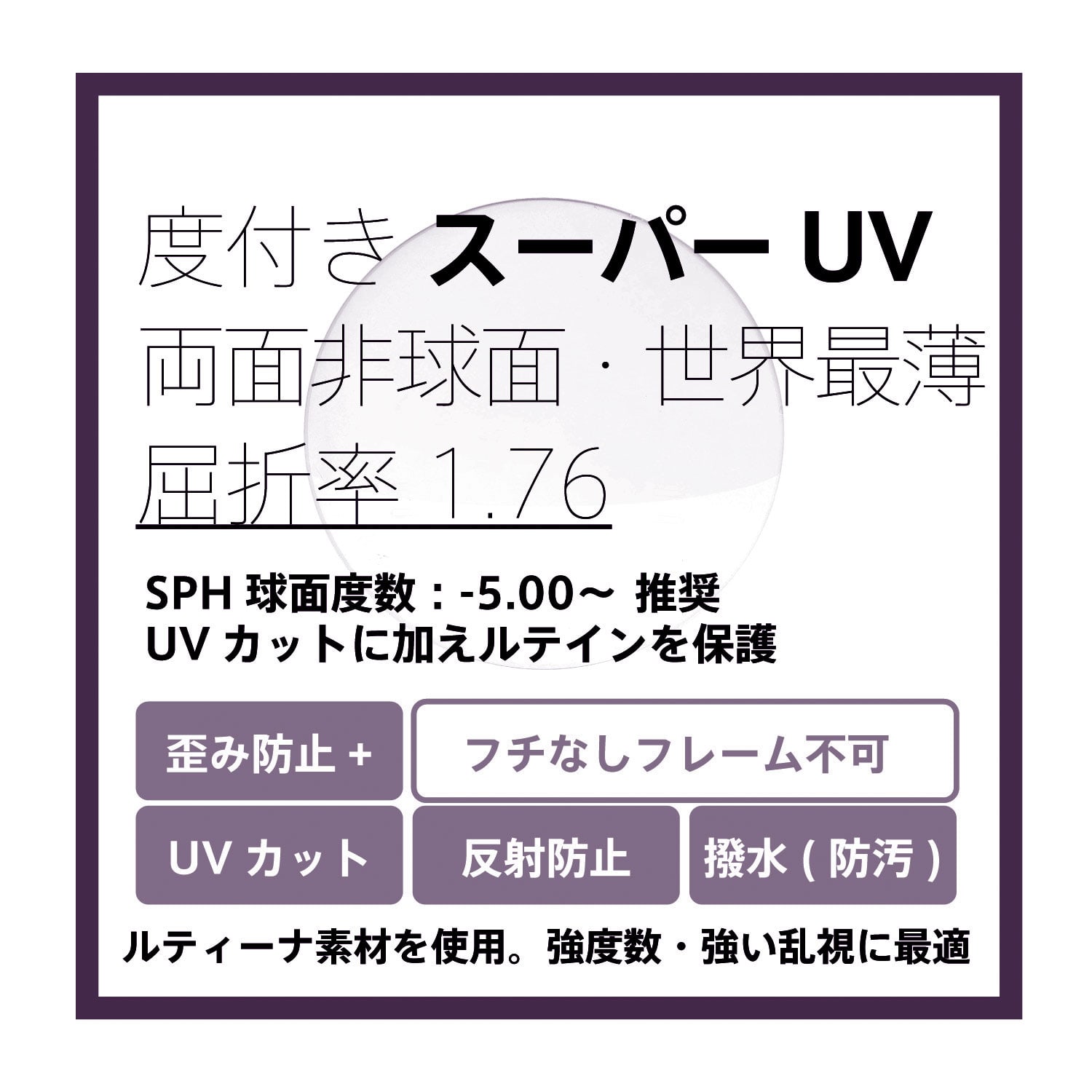 度付き世界最薄スーパーUVカットクリアレンズ交換 両面非球面 屈折率1.76