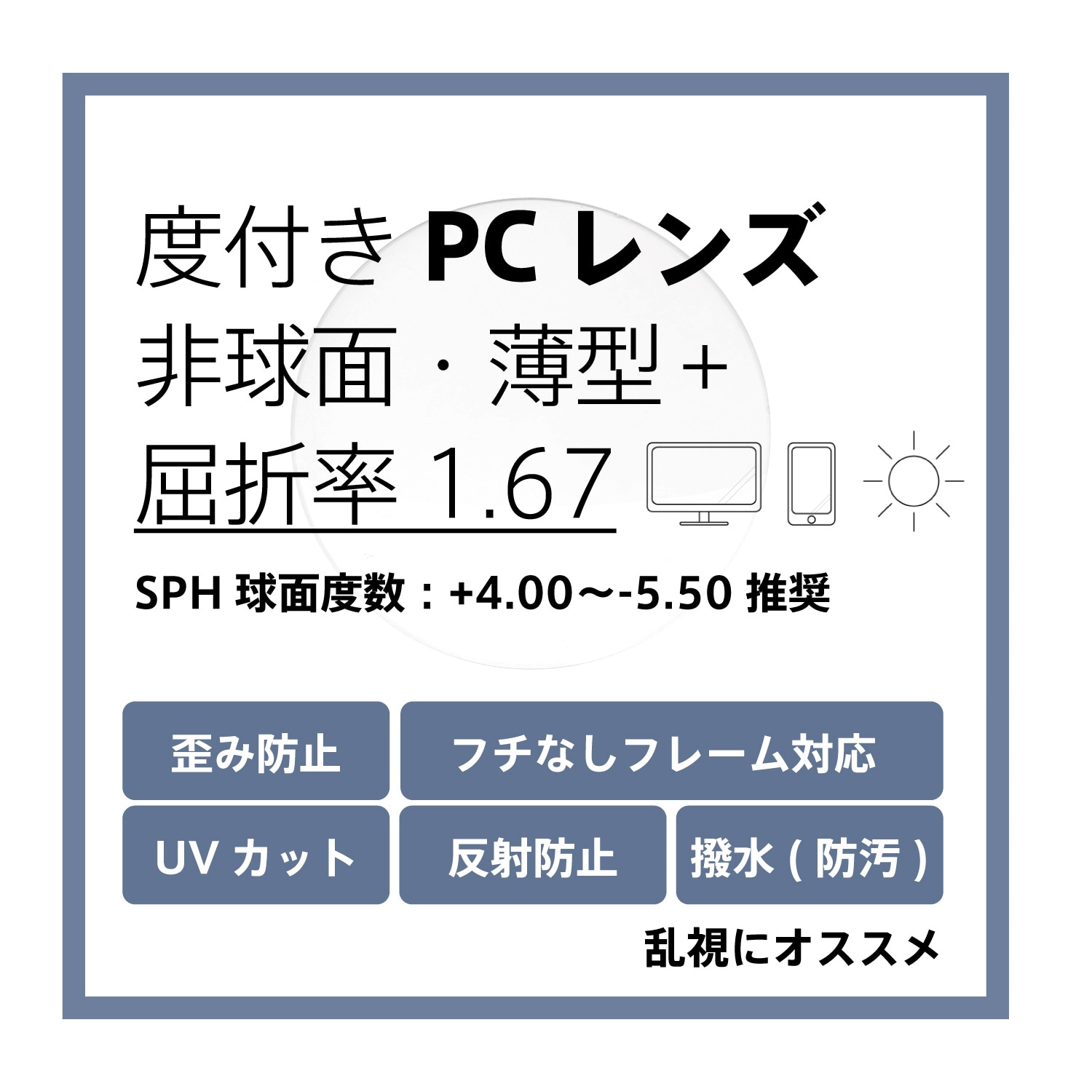 度付きPCレンズ交換 非球面 屈折率1.67
