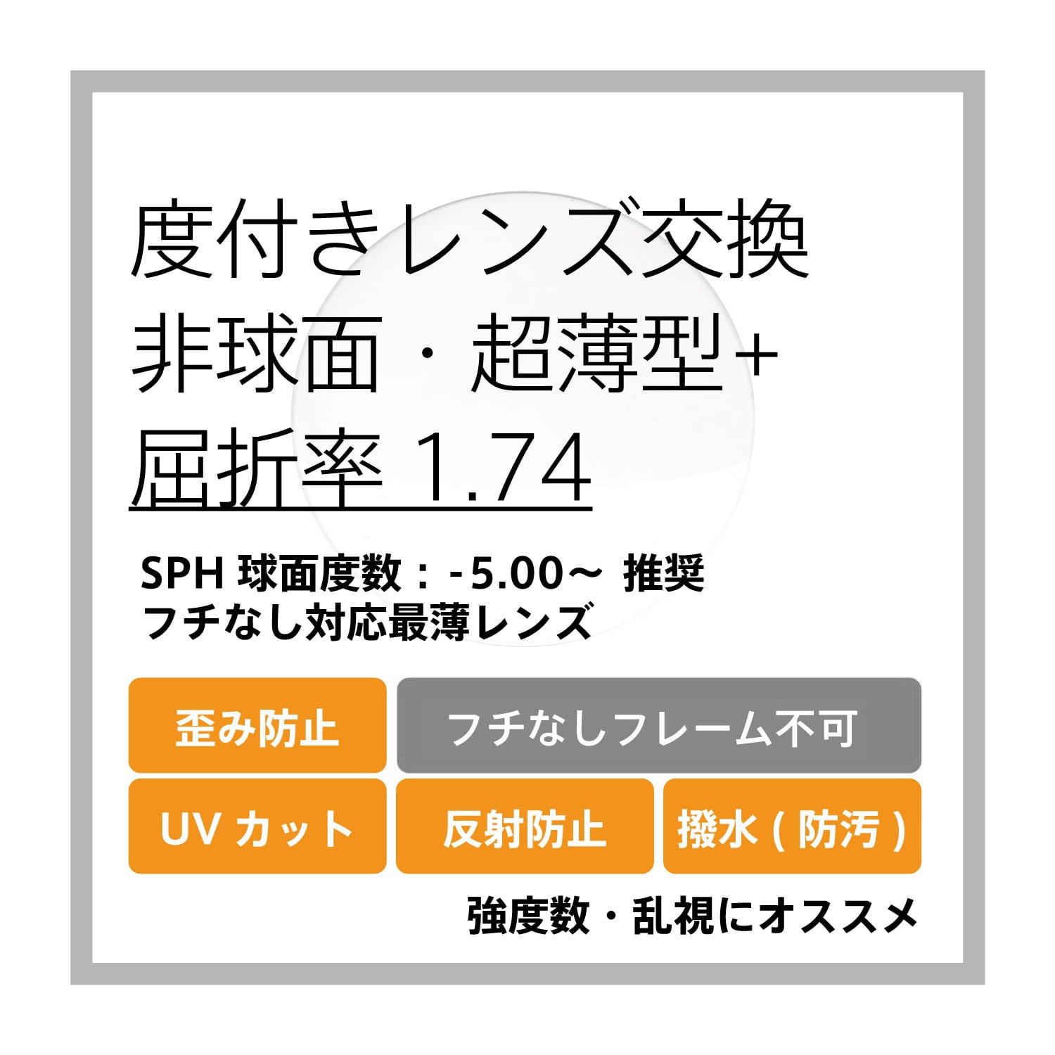 度付きレンズ交換 非球面・超薄型+ 屈折率1.74